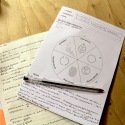 Toolkit- GreenLab workshop